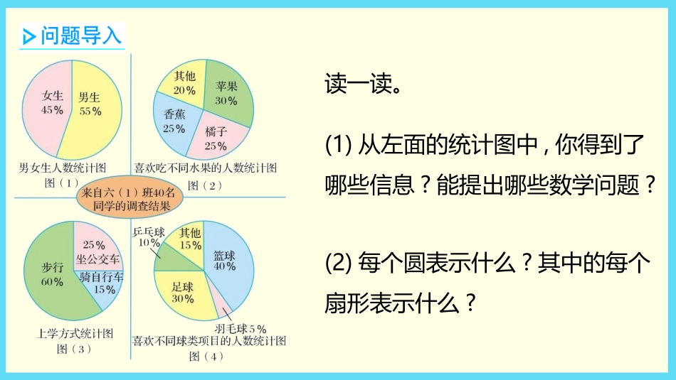 《扇形统计图》PPT免费课件[冀教版六年级数学上册]_第2页