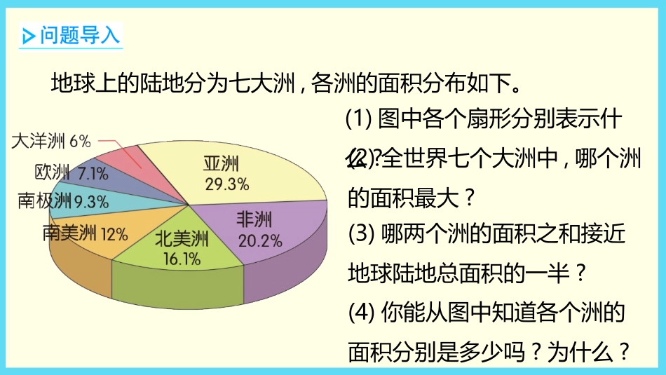 《扇形统计图的应用》扇形统计图PPT教学课件[冀教版六年级数学]_第2页