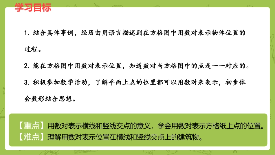 《用数对表示位置》PPT课件[冀教版六年级数学下册]_第2页