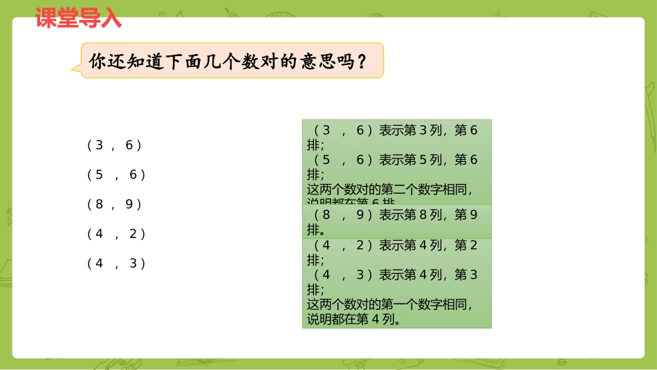 《用数对表示位置》PPT课件[冀教版六年级数学下册]_第3页