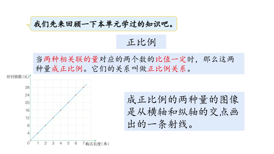 《正比例、反比例的字母表达式》PPT课件[冀教版六年级数学]_第3页