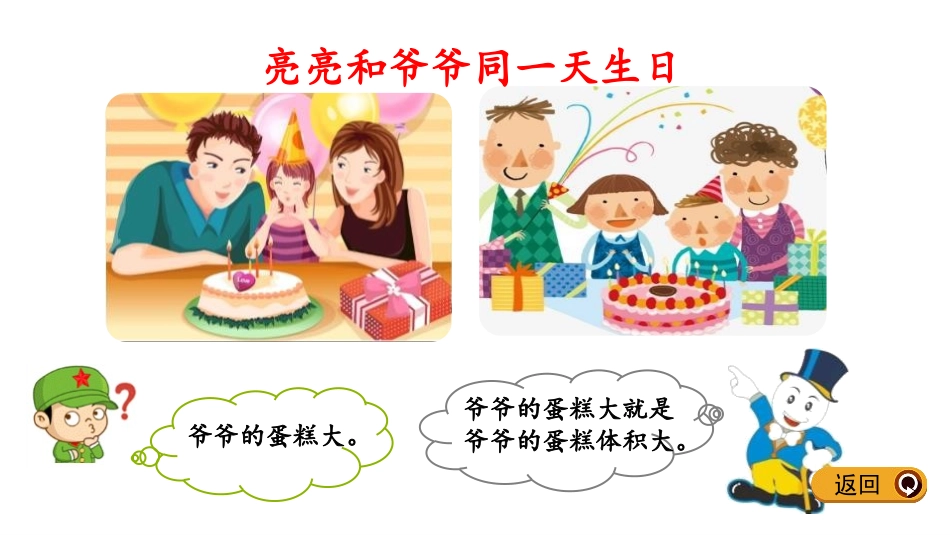 《探索圆柱体积公式》PPT课件[冀教版六年级数学下册]_第3页