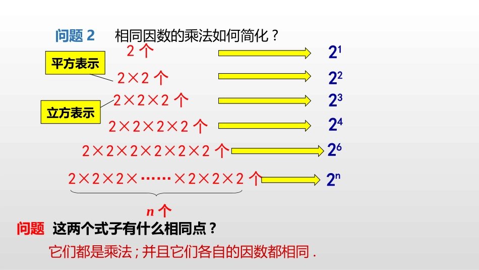 《有理数的乘方》PPT课件[冀教版七年级数学上册]_第3页