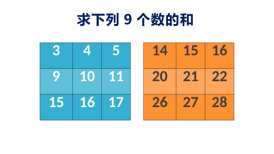 《代数式》PPT教学课件[冀教版七年级数学上册]_第2页