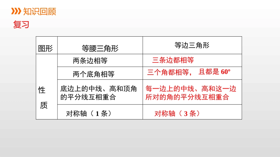 《等腰三角形》PPT(第2课时)PPT课件[冀教版八年级数学]_第2页