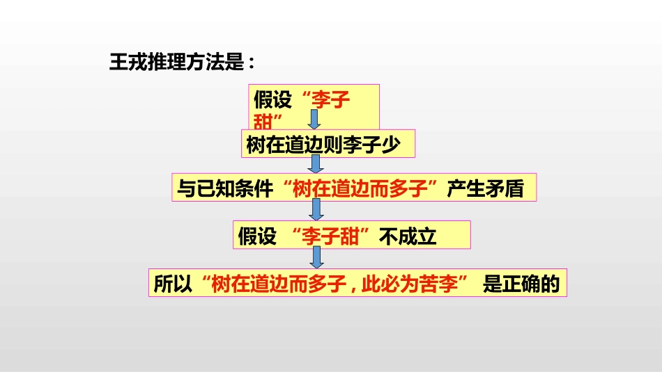 《反证法》PPT课件[冀教版八年级数学上册]_第3页