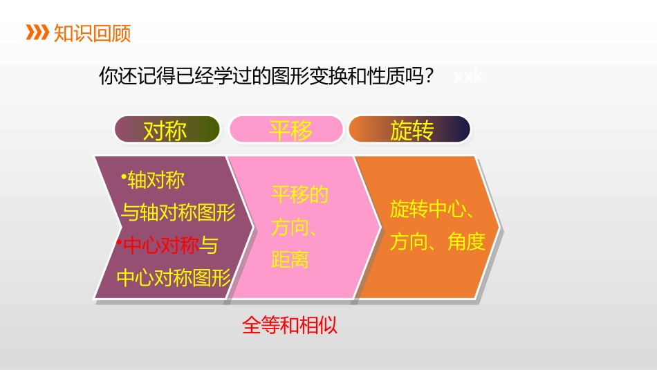 《相似多边形和图形的位似》PPT(第2课时)PPT课件_第2页