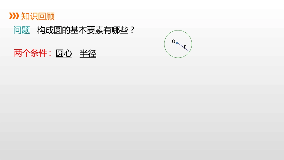 《过三点的圆》PPT教学课件[冀教版九年级数学上册]_第2页