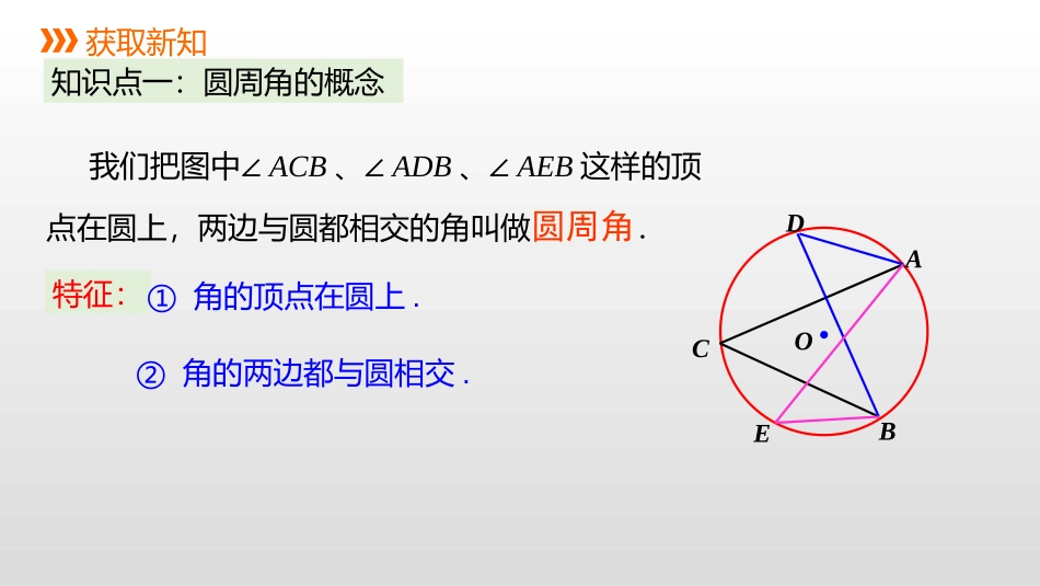 《圆心角和圆周角》PPT(第2课时)PPT课件[冀教版九年级数学]_第3页