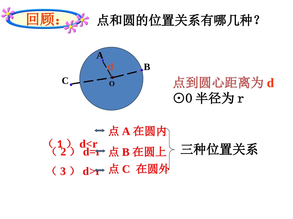 《直线与圆的位置关系》PPT免费课件[冀教版九年级数学下册]_第2页