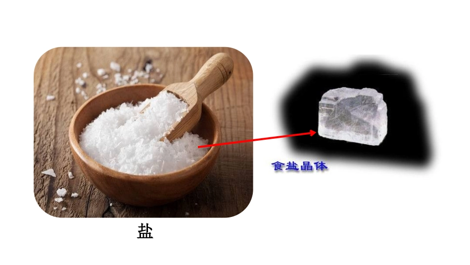 《水和盐的故事》PPT课件[大象版一年级科学下册]_第2页