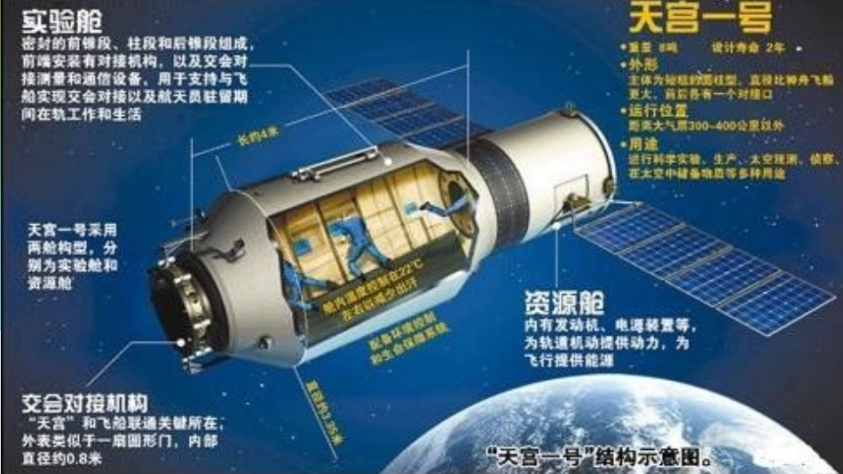 《科技产品体验会》PPT课件[大象版二年级科学下册]_第2页