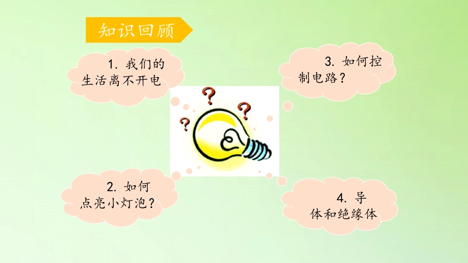 《安全用电》PPT课件[大象版三年级科学下册]_第2页