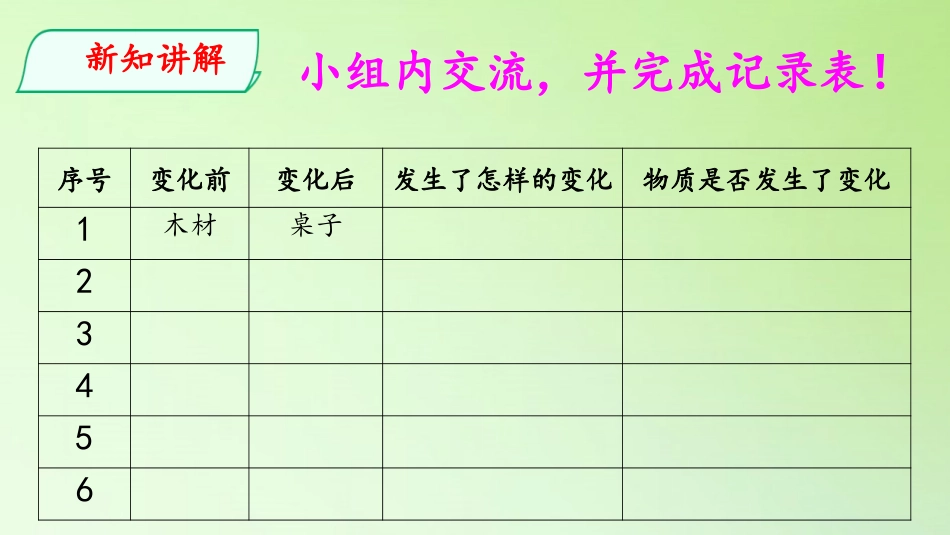 《变化的物体》PPT课件[大象版三年级科学下册]_第3页