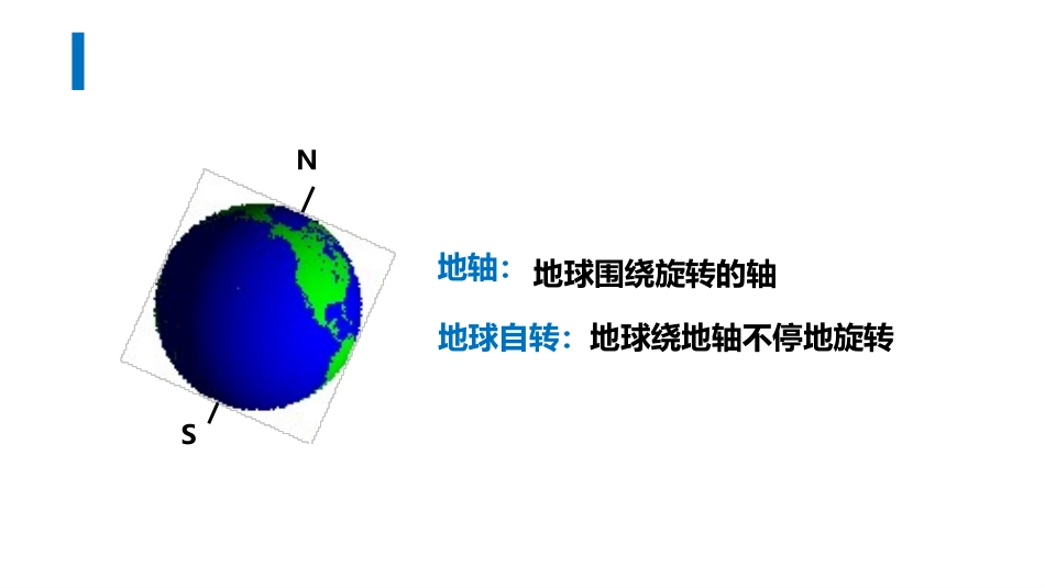 《地球的自转》PPT优质课件[商务星球版七年级地理上册]_第2页