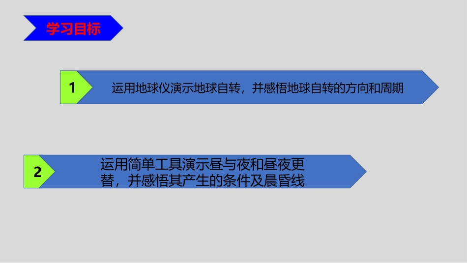 《地球的自转》PPT优秀课件[商务星球版七年级地理上册]_第2页
