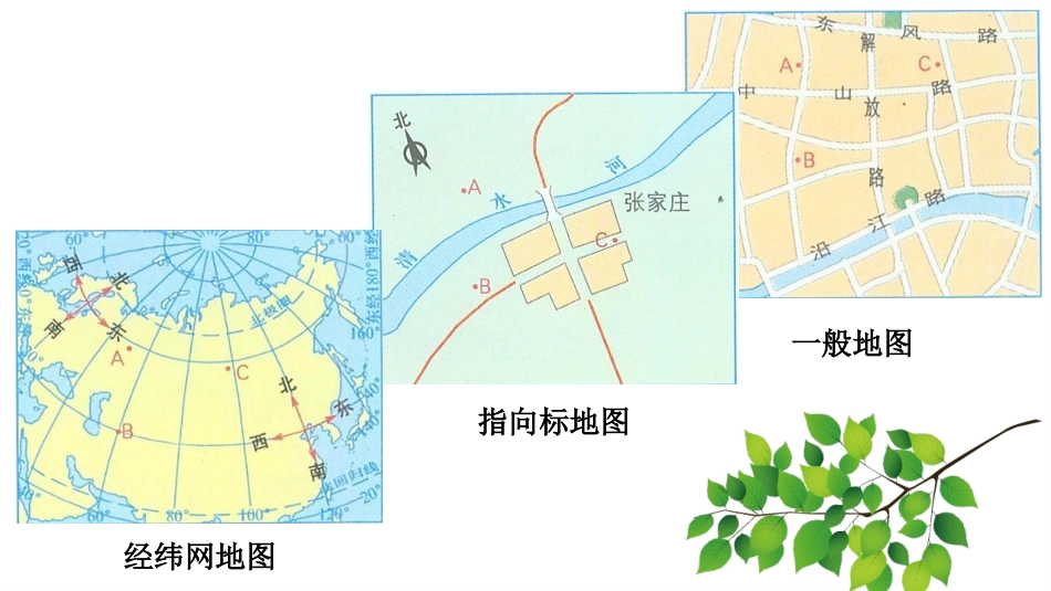 《地图基本要素》PPT免费课件[商务星球版七年级地理上册]_第3页
