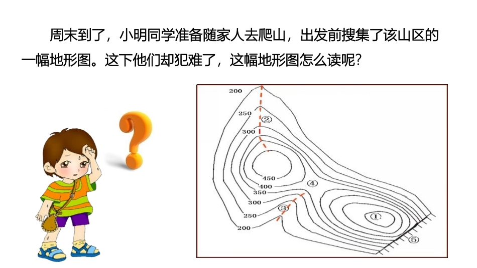 《地形图的判读》PPT教学课件[商务星球版七年级地理上册]_第3页
