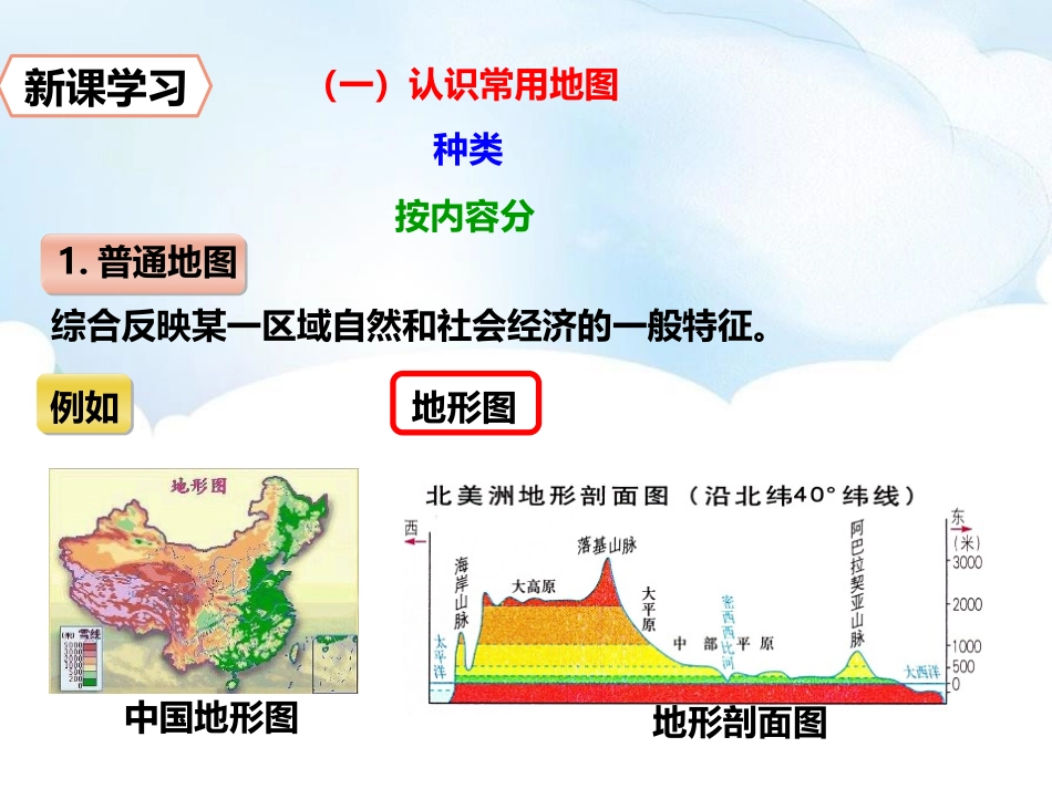 《地图的应用》PPT教学课件[商务星球版七年级地理上册]_第3页