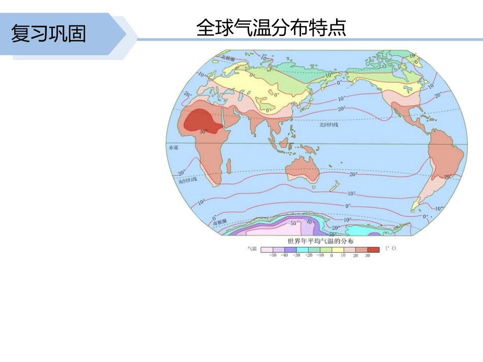 《降水的变化与差异》PPT免费课件[商务星球版七年级地理]_第2页