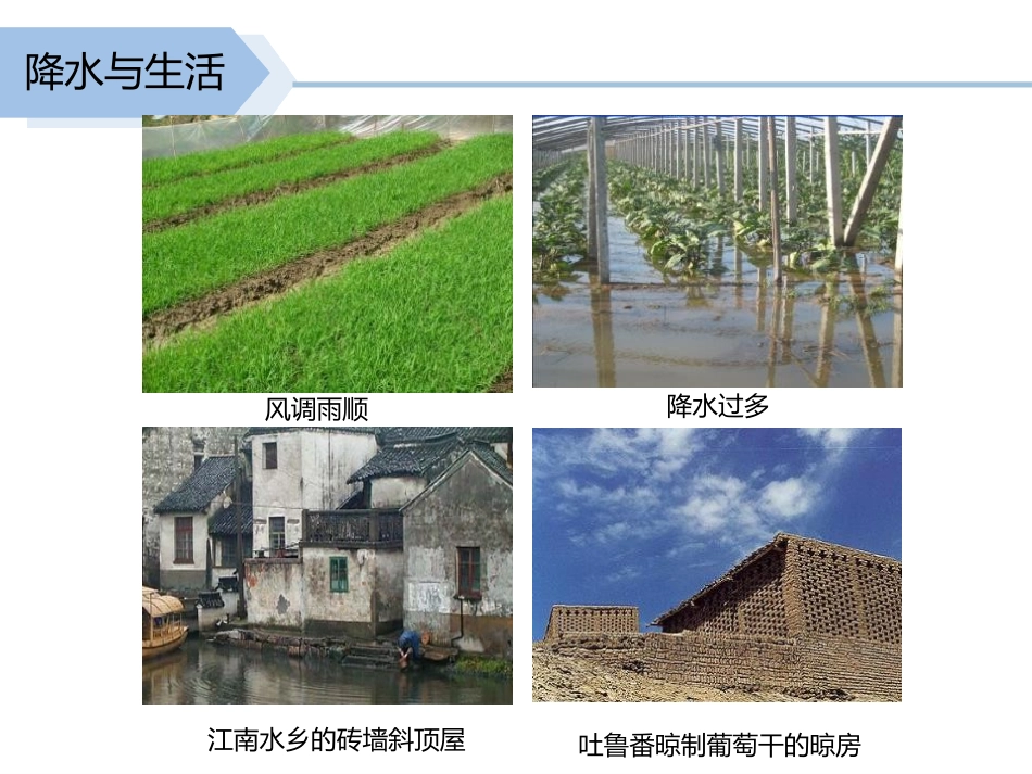 《降水的变化与差异》PPT免费课件[商务星球版七年级地理]_第3页