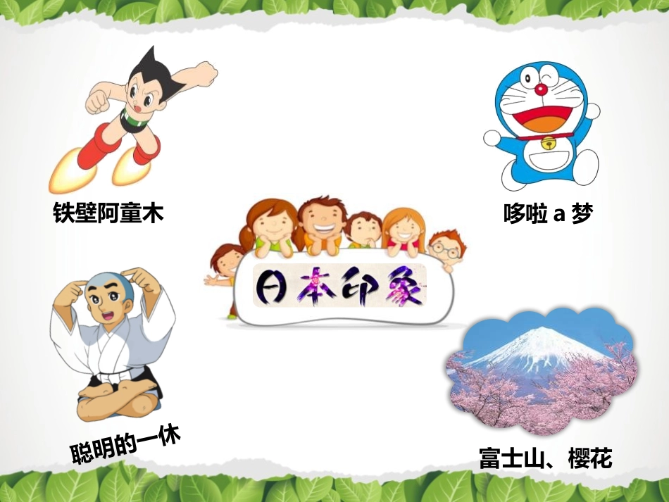 《日本》PPT(第1课时)PPT课件[商务星球版七年级地理]_第3页