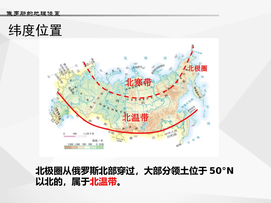 《俄罗斯》PPT课件[商务星球版七年级地理下册]_第3页