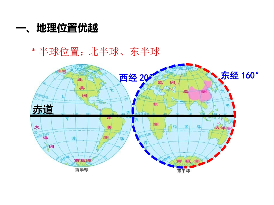 《辽阔的疆域》PPT课件[商务星球版八年级地理上册]_第3页