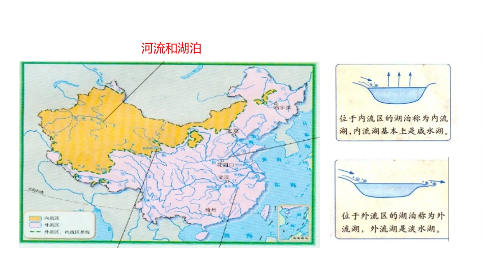 《河流与湖泊》PPT课件[商务星球版八年级地理上册]_第3页