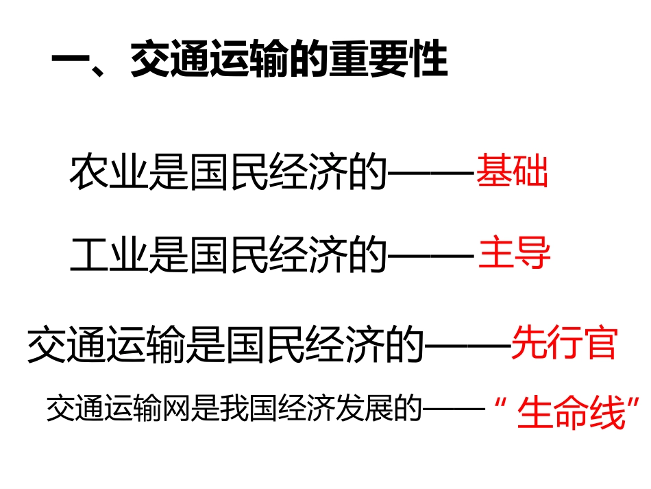 《合理发展交通运输》PPT课件[商务星球版八年级地理上册]_第2页