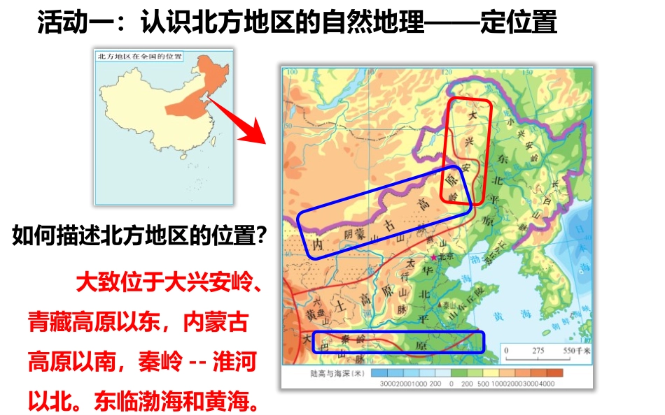 《区域特征》PPT优质课件[商务星球版八年级地理下册]_第2页