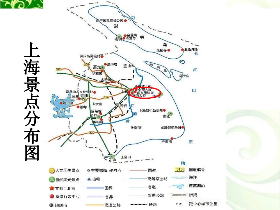 《地图的语言》PPT课件[上海教育版六年级地理上册]_第2页
