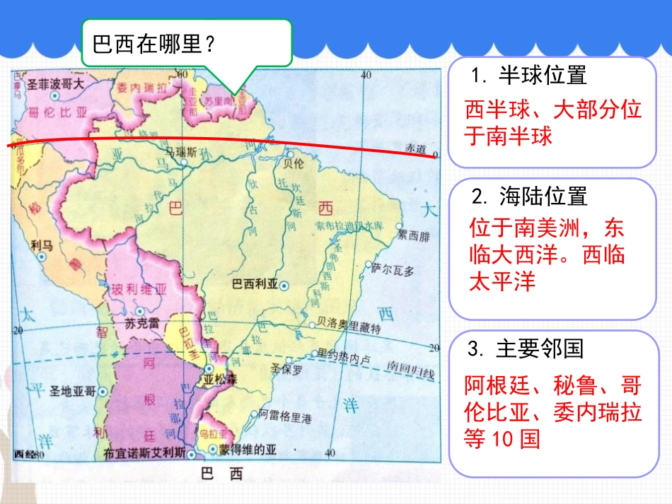 《南美巨人-巴西》PPT教学课件[上海教育版六年级地理]_第2页