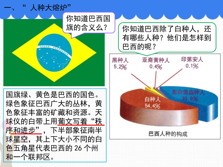 《南美巨人-巴西》PPT教学课件[上海教育版六年级地理]_第3页