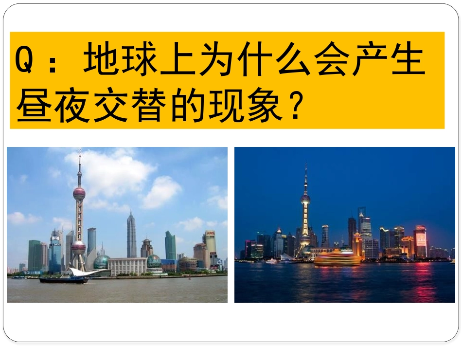 《地球的自转》PPT精品课件[上海教育版六年级地理下册]_第2页
