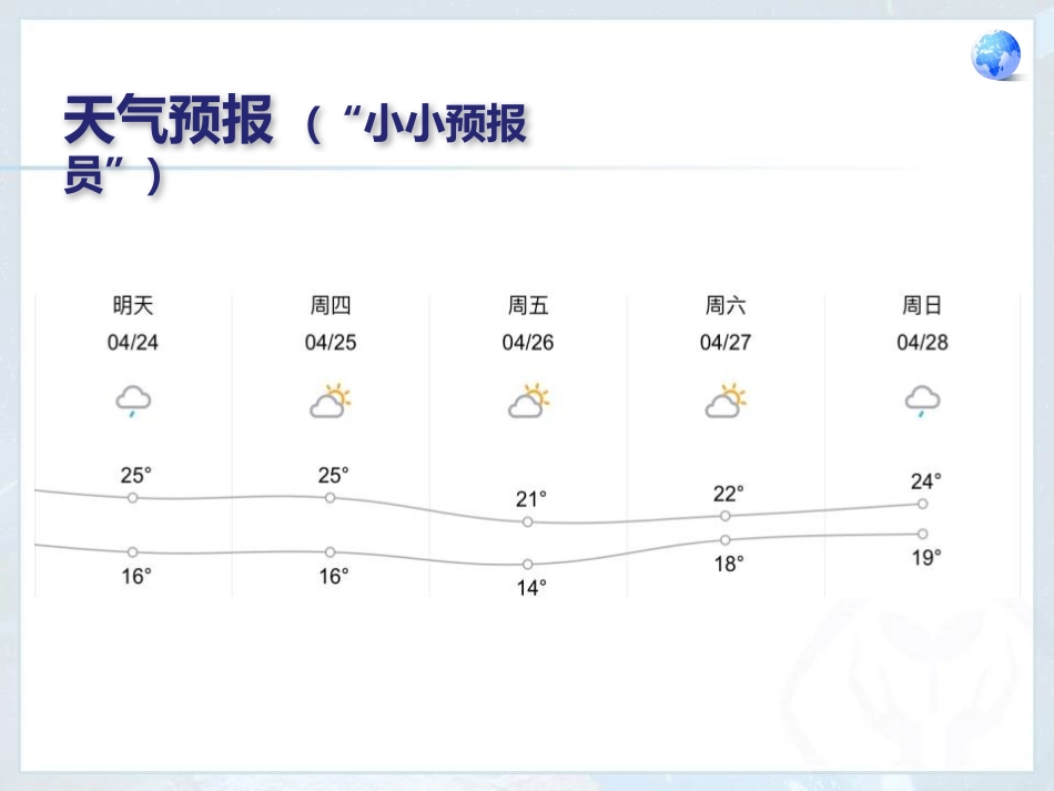 《多样的气候》PPT课件[上海教育版六年级地理下册]_第2页