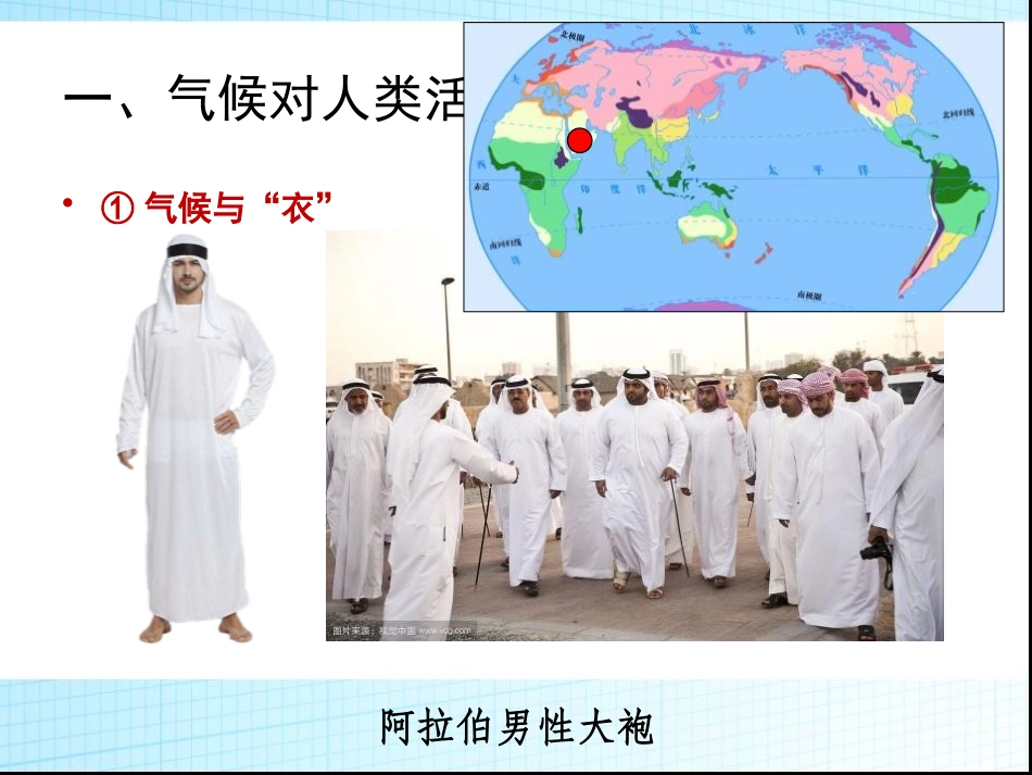 《气候与人类活动》PPT教学课件[上海教育版六年级地理下册]_第2页