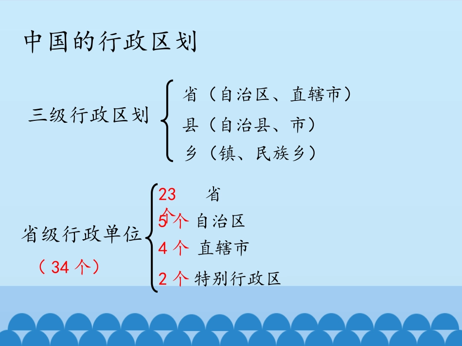 《疆域与行政区划》PPT课件(第2课时)[上海教育版七年级地理]_第2页