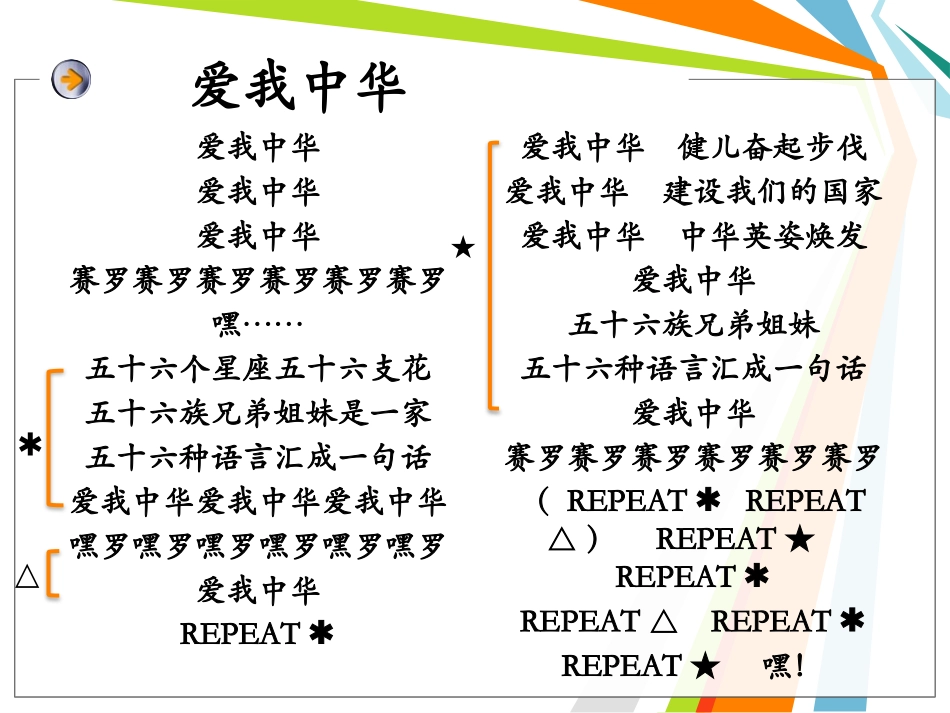《人口与民族》PPT教学课件[上海教育版七年级地理上册]_第2页