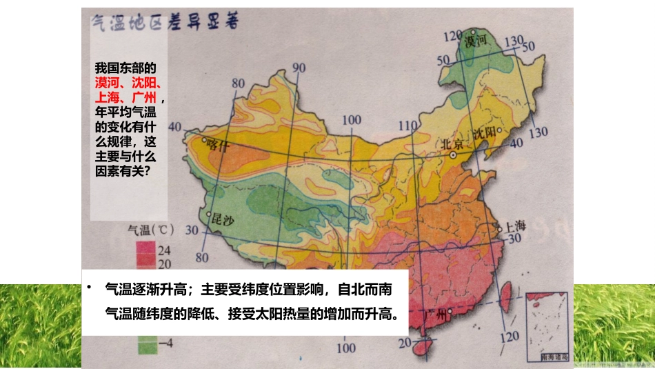 《气温分布》PPT教学课件[上海教育版七年级地理上册]_第3页