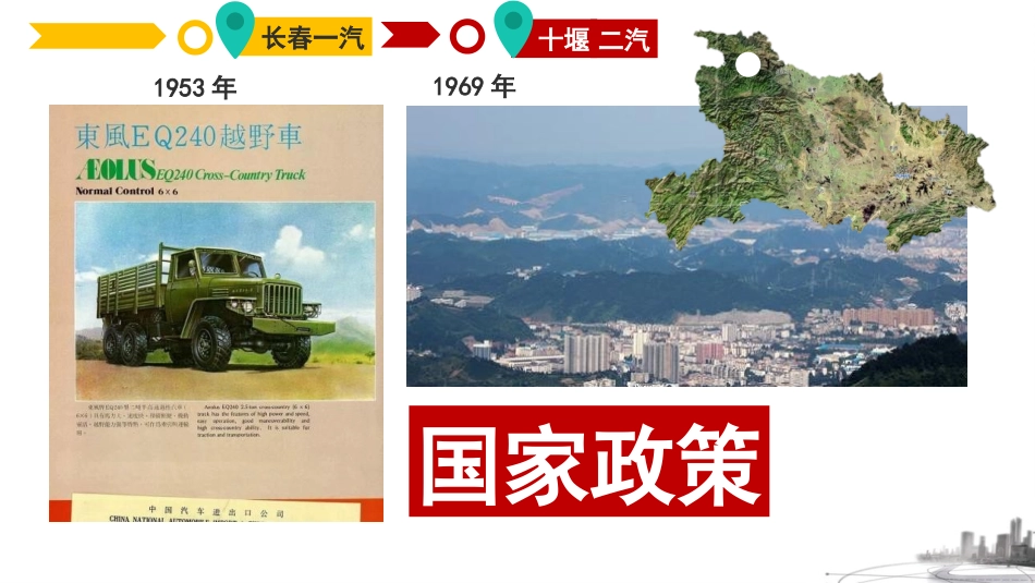 《持续增长的工业》PPT教学课件[上海教育版七年级地理下册]_第2页