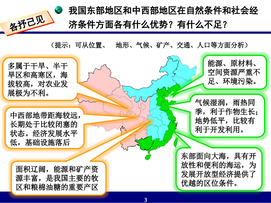 《东部与中西部地区工业的差异》PPT课件[上海教育版七年级地理]_第3页