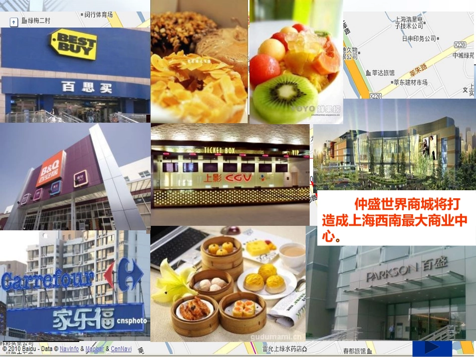 《国内贸易》PPT课件[上海教育版七年级地理下册]_第3页