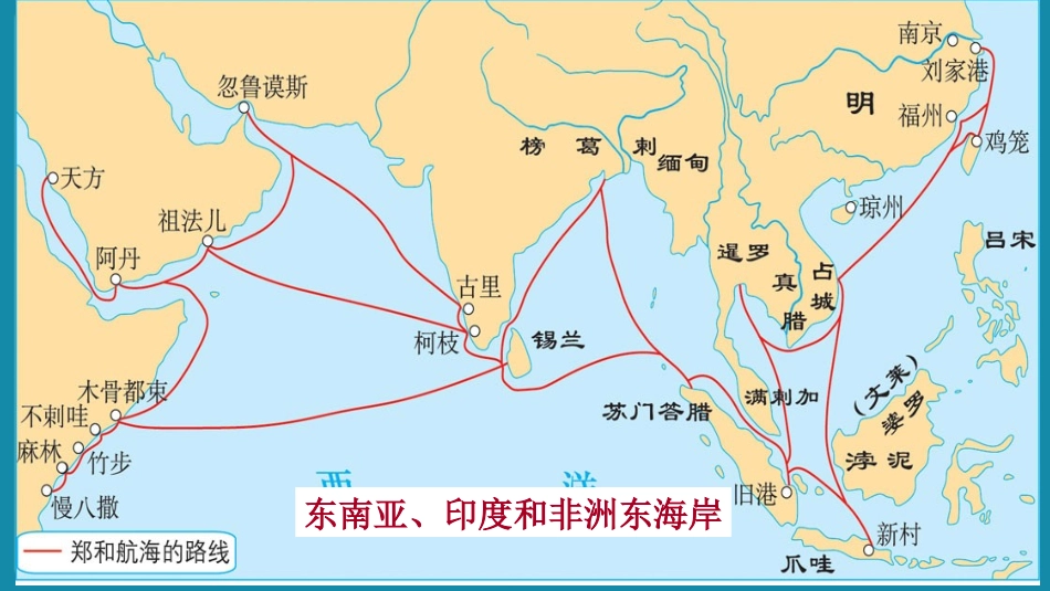 《国际贸易》PPT课件[上海教育版七年级地理下册]_第3页