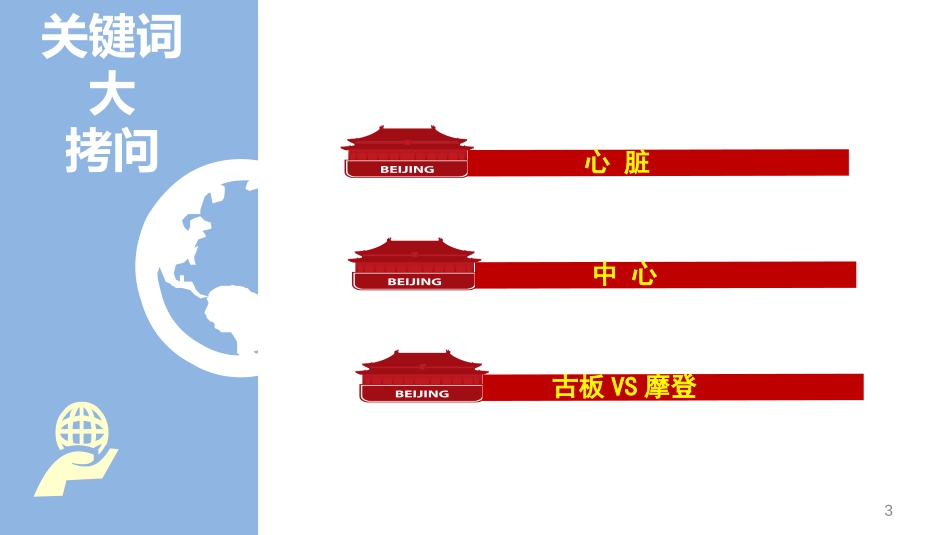 《北京市》PPT课件[上海教育版七年级地理下册]_第3页
