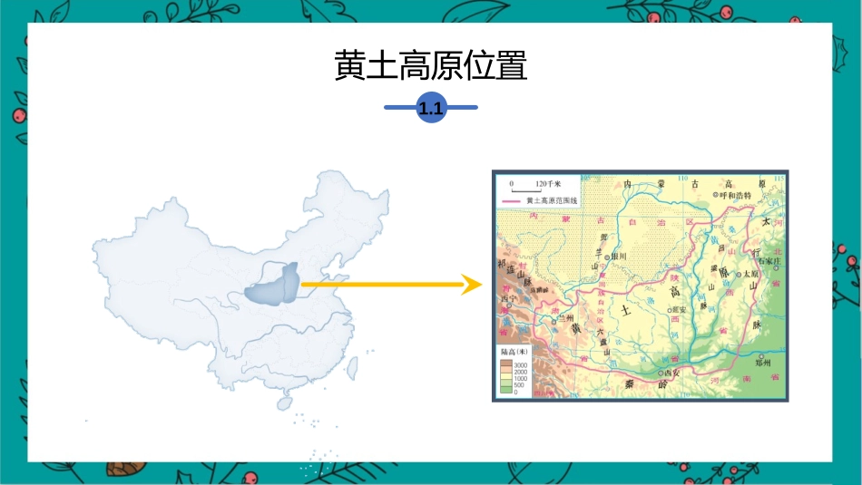 《黄土高原地区》PPT课件[上海教育版七年级地理下册]_第2页