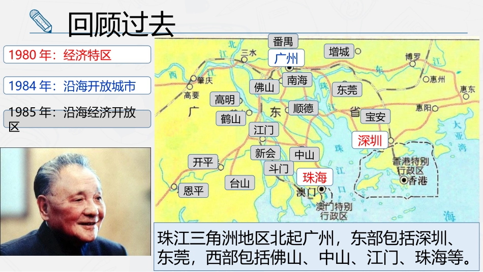 《珠江三角洲地区》PPT课件[上海教育版七年级地理下册]_第3页