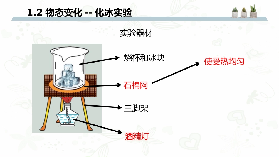 《物态变化 温度》物态及其变化PPT课件[北师大八年级物理]_第3页
