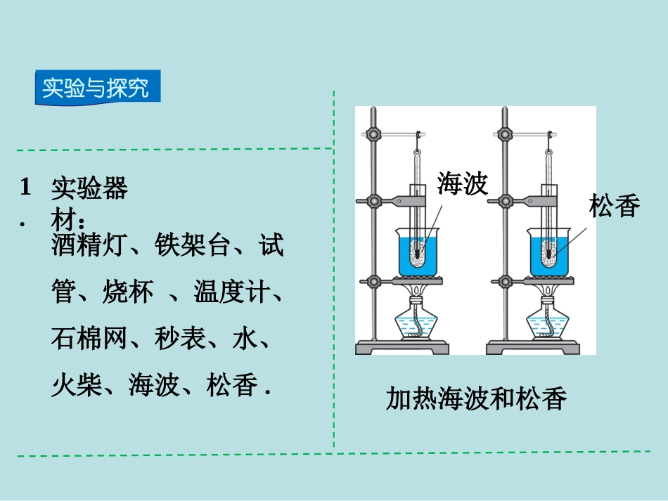 《熔化和凝固》物态及其变化PPT免费课件[北师大八年级物理]_第3页