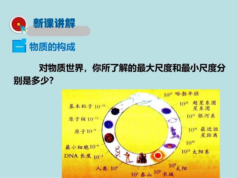 《物体的尺度及其测量》物质世界的尺度、质量和密度PPT教学课件_第3页